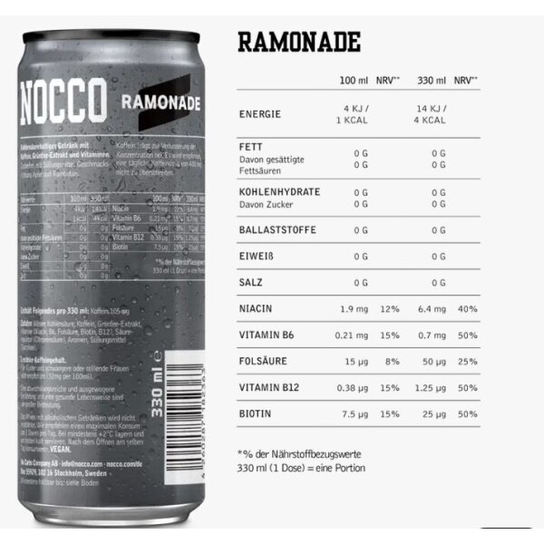 Nocco Ramonade